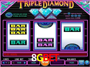 Descubra o Mundo do Cassino Online com 8GBET
